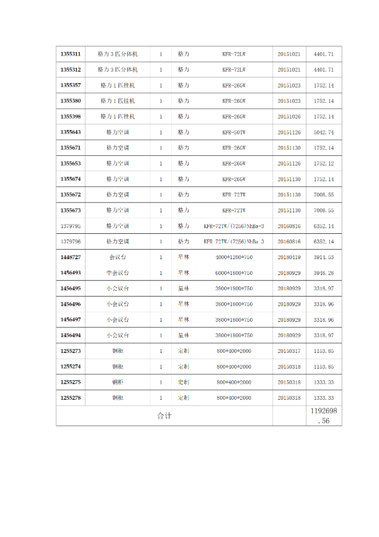 关于2024年度院办公电器及办公家具固定资产报废公示公告_10_resized.png