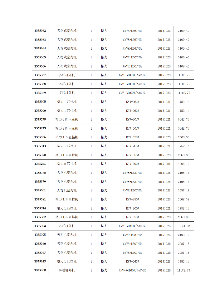 关于2024年度院办公电器及办公家具固定资产报废公示公告_09_resized.png