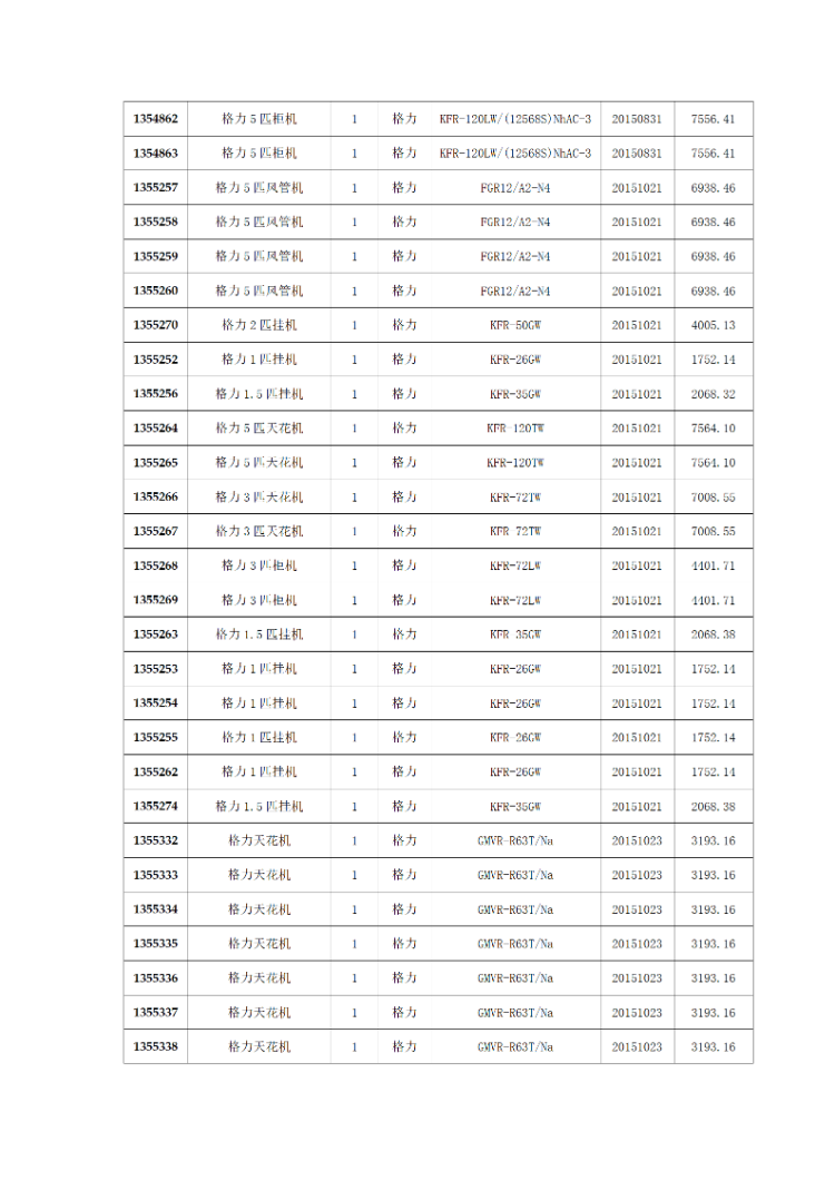 关于2024年度院办公电器及办公家具固定资产报废公示公告_06_resized.png