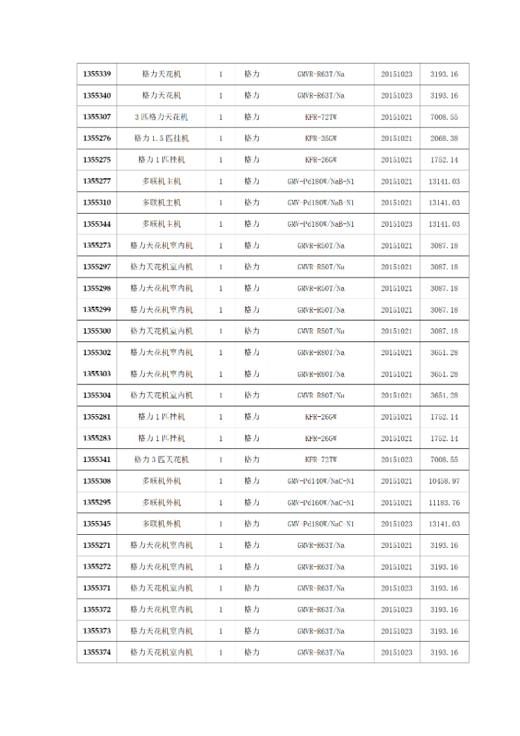 关于2024年度院办公电器及办公家具固定资产报废公示公告_07_resized.png