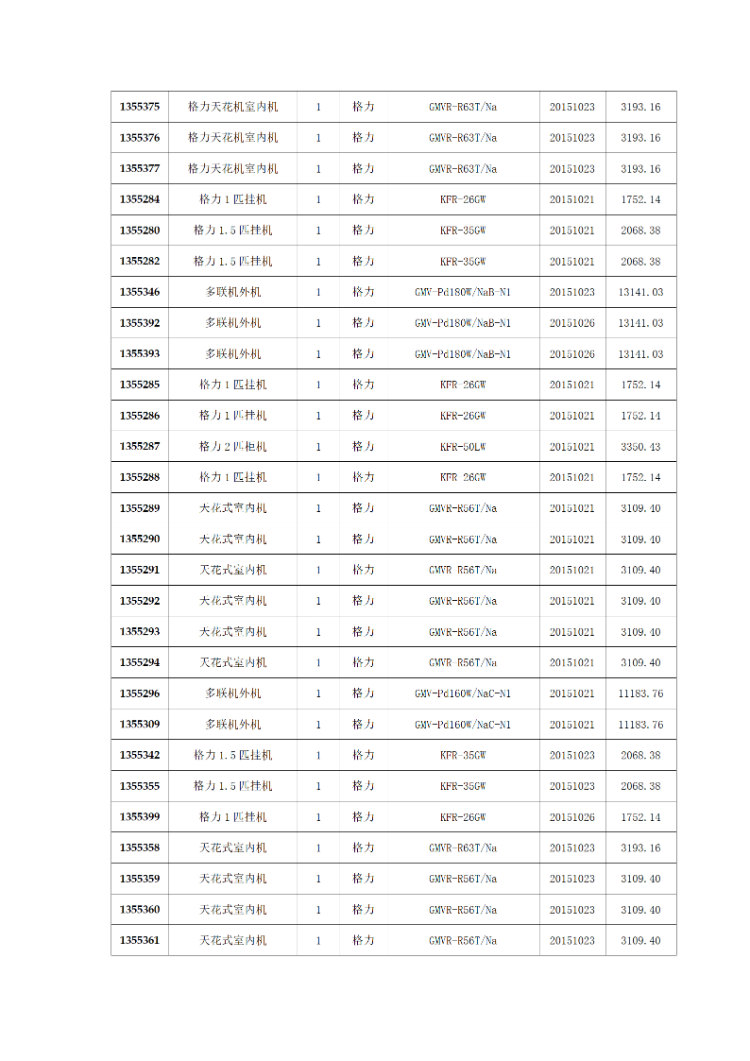 关于2024年度院办公电器及办公家具固定资产报废公示公告_08_resized.png