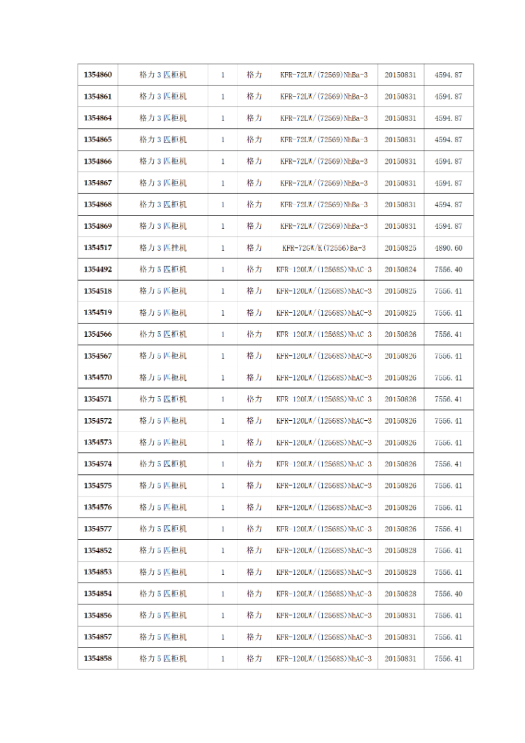 关于2024年度院办公电器及办公家具固定资产报废公示公告_05_resized.png
