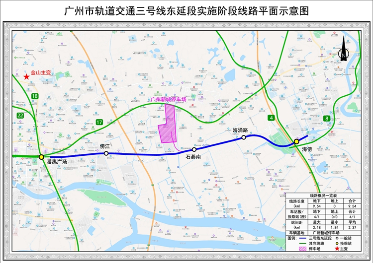 3东示意图-实施阶段.jpg 3东示意图-实施阶段.jpg