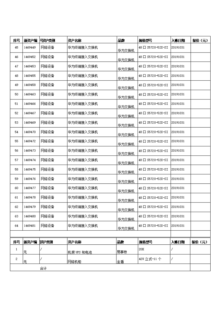 204大院固定资产报废公示内容（带附件图公示版)_05_resized.png