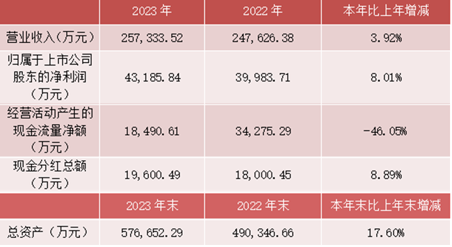 4460b090a864fea7.png 4460b090a864fea7.png