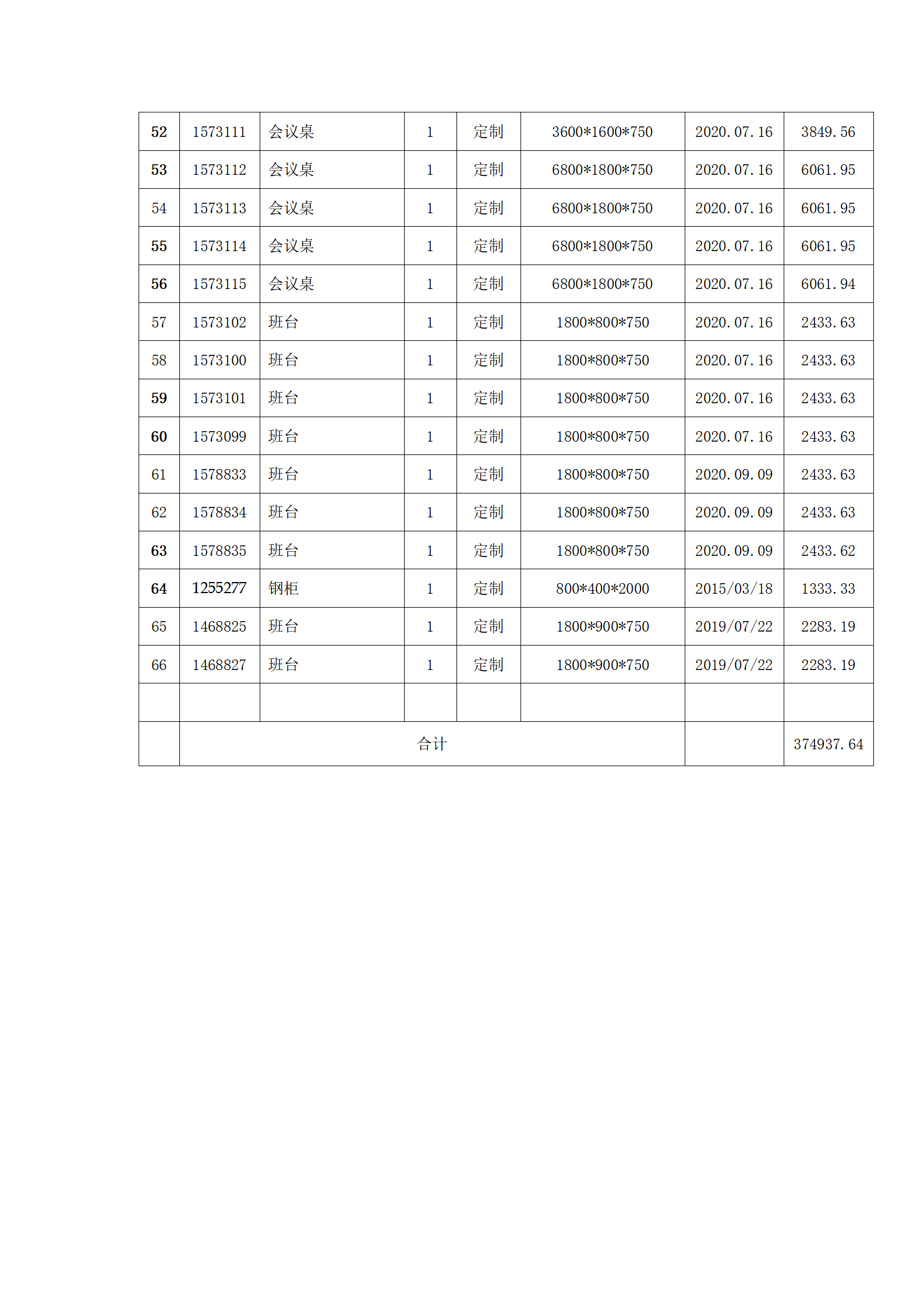 关于2025年度院办公电器及办公家具固定资产报废公示公告_04.png 关于2025年度院办公电器及办公家具固定资产报废公示公告_04.png