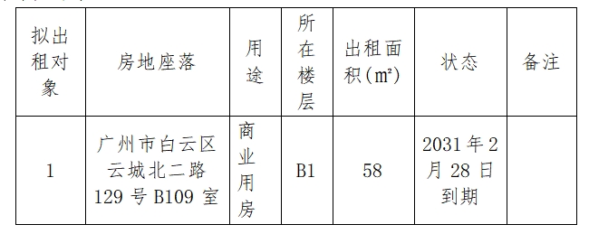 微信截图_20250407101257.png 微信截图_20250407101257.png