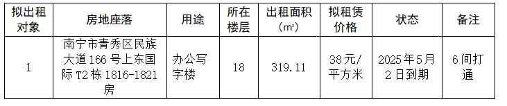 微信截图_20250421090229.png 微信截图_20250421090229.png