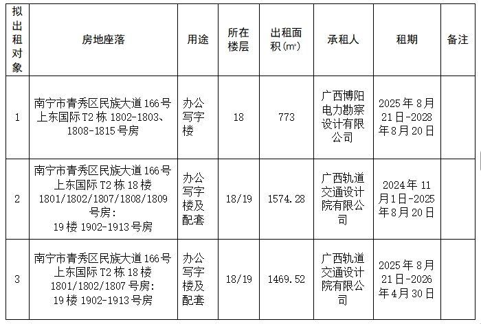 微信截图_20250718092201.png 微信截图_20250718092201.png