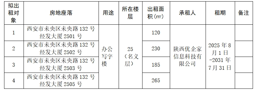 微信截图_20250723164617.png 微信截图_20250723164617.png