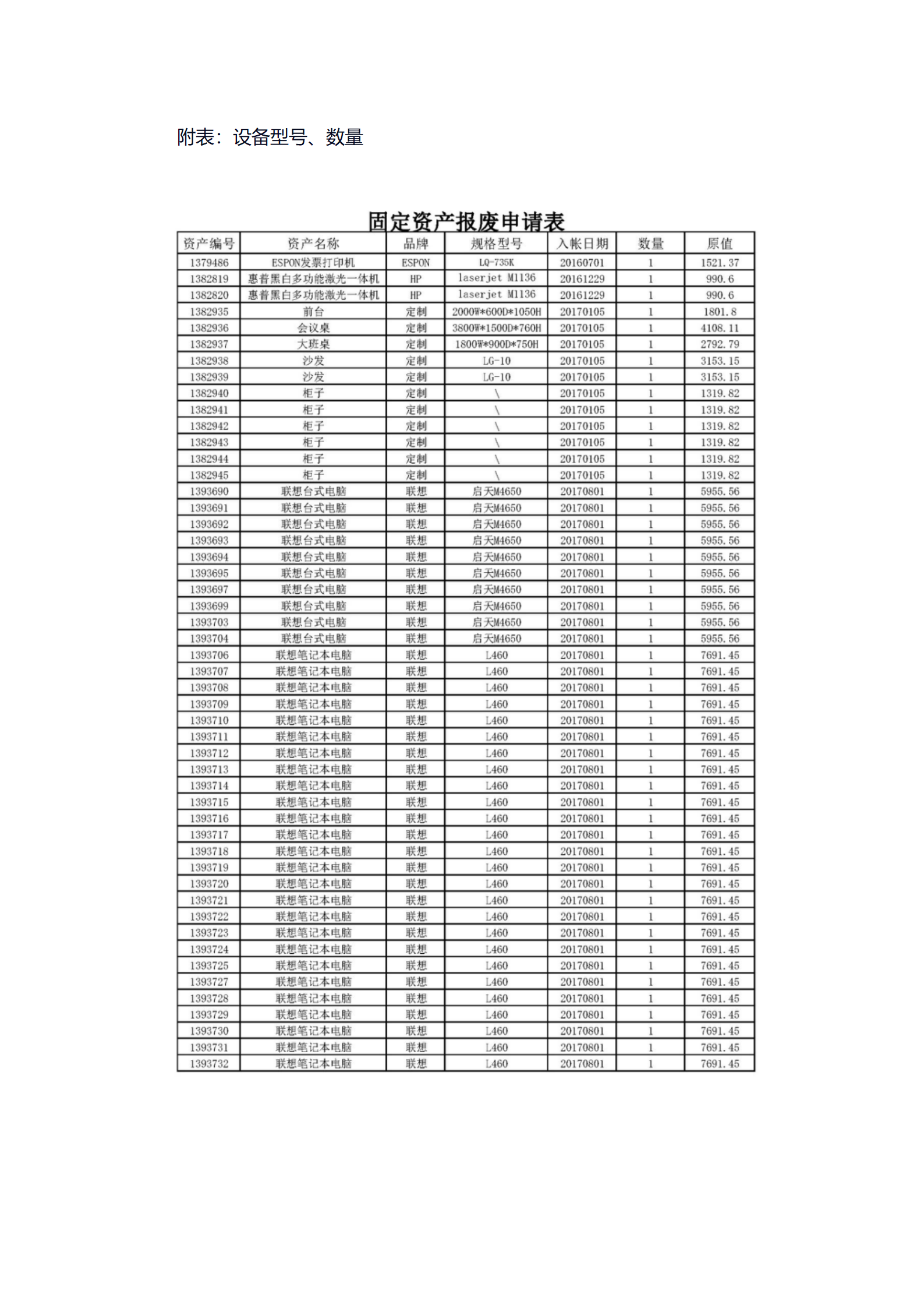 佛山轨道交通设计研究院有限公司部分固定资产报废处置公示(1)_02.png