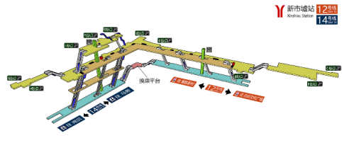 新市墟站换乘.png 新市墟站换乘.png