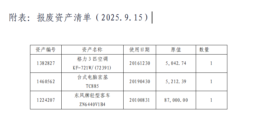 wechat_2025-09-16_085914_128.png wechat_2025-09-16_085914_128.png
